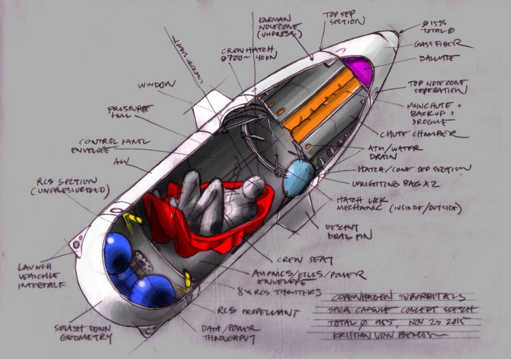 This Week in Making: ReCore, Rockets, and Rizza… I Mean Pizza