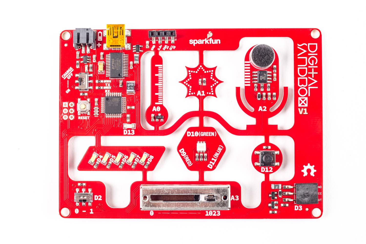 SparkFun Digital Sandbox