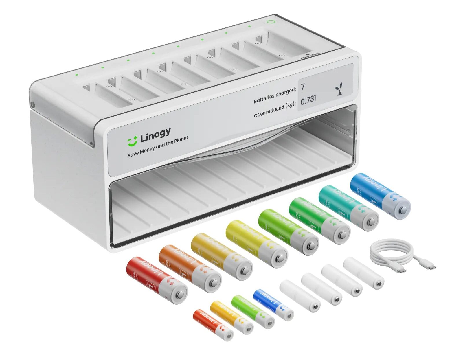 Review: Linogy Li-ion Rechargeable Batteries