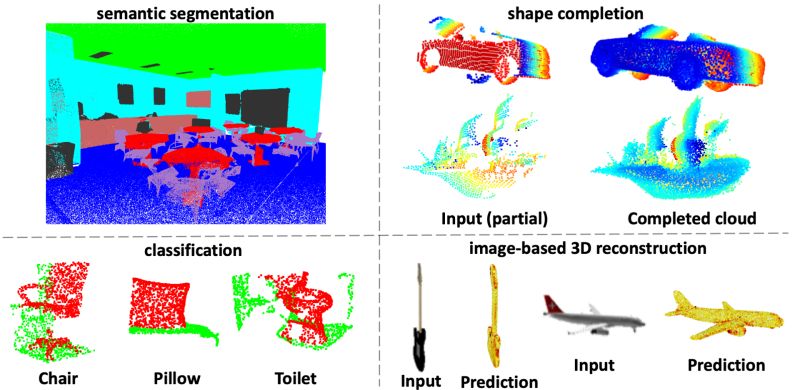 Github Kirill Cloud Sodamachine - Best Colorful Textures in 8K