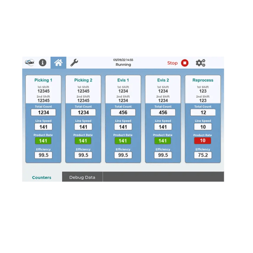 Expand Your Poultry Processing Revolutionizing Poultry Processing Efficiency Jbt - Download Modern City Wallpaper | High Resolution