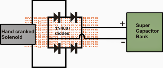 How To Make A Super Capacitor Hand Cranked Charger Circuit