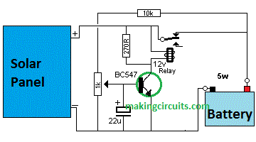 Luckily, there are some places that may have just what you need. Simple Solar Battery Charger Circuits