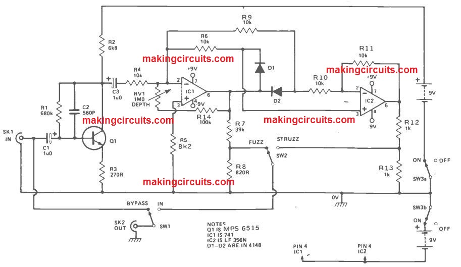 All wiring diagram: guitar wiring diagram generator