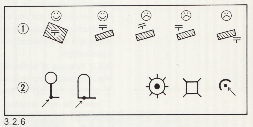 Map Symbols Making Maps DIY Cartography Combined 3 2 6 