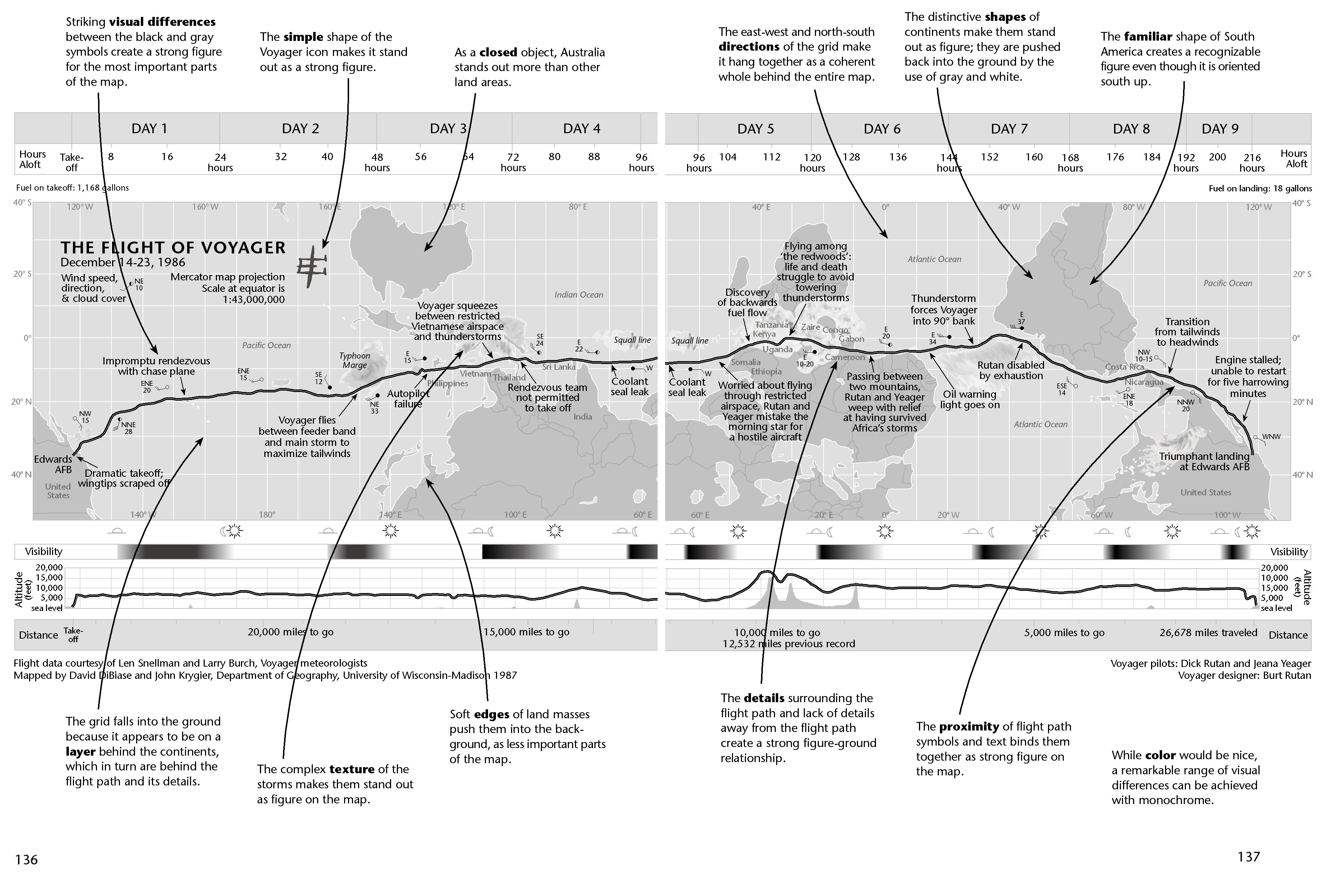 Annotated Maps Making Maps DIY Cartography Chapter 07 2 