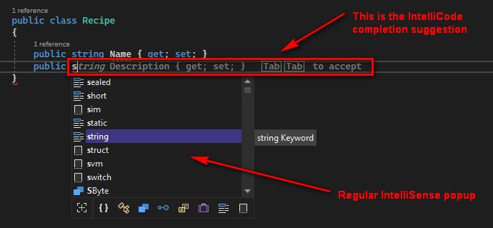 How Do I Disable Partial Line Code Suggestions In Visual Studio Code - Retina Colorful Images for Desktop