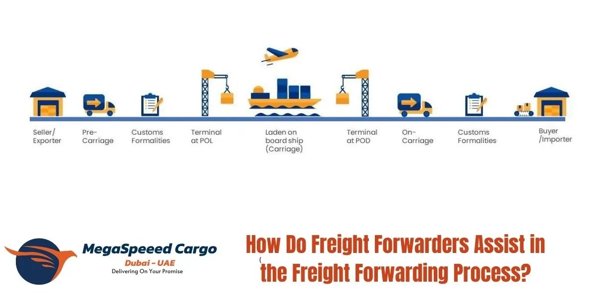how do freight forwarders assist in the freight forwarding process
