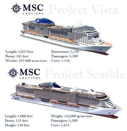 Msc Mediterranean Shipping Company Malcolm Oliver S