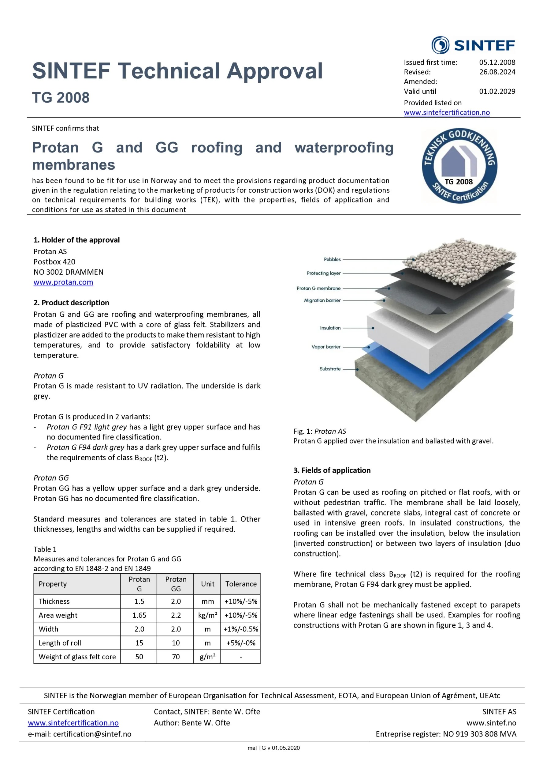 SINTEF G ja GG TG2008-1