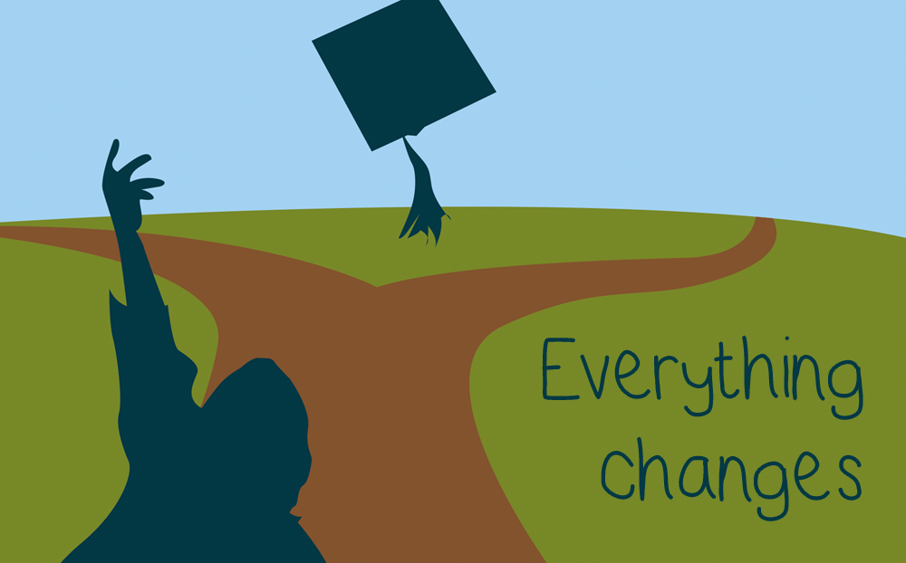 everything changes | end of university