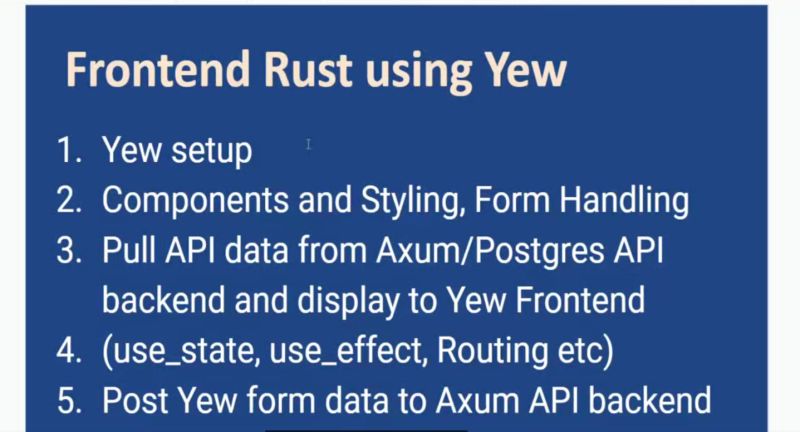 Github Zupzup Rust Frontend Example Yew Example Of Using Yew To - Ultra HD Gradient Image - 8K
