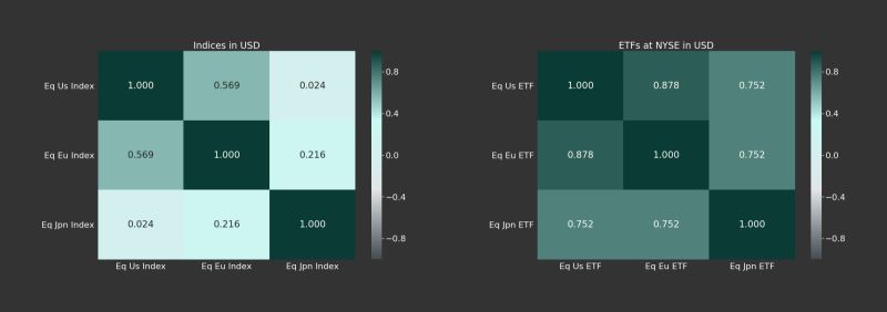 Maltekurz Malte S Kurz Github - Landscape Photo Collection - High Resolution Quality