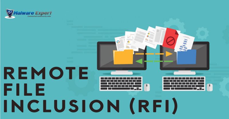 Remote File Inclusion Rfi - Incredible Abstract Pattern - HD