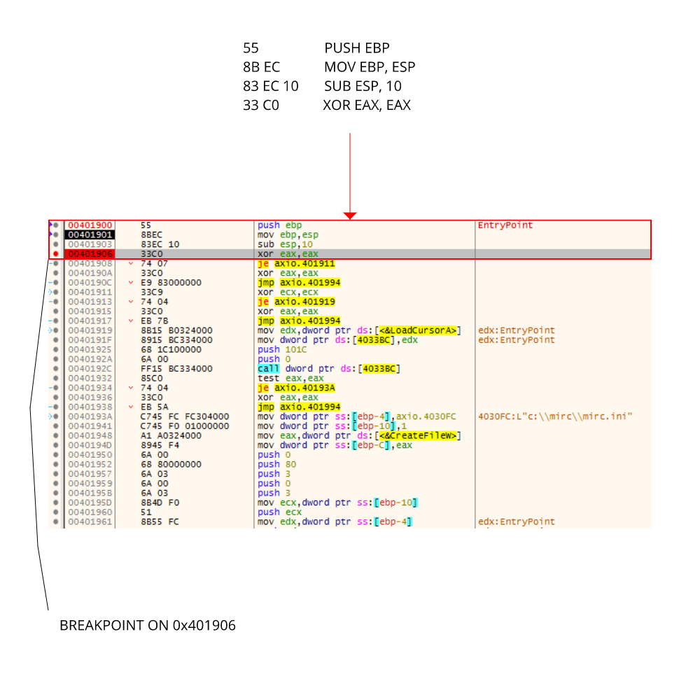 Section Hashed Catching Debuggers with Section Hashing – Malware and Stuff