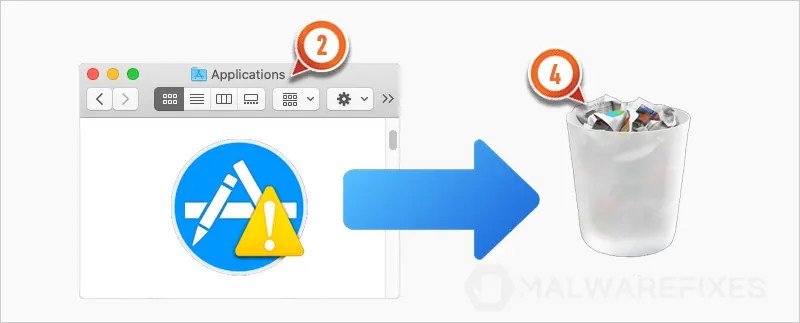 How to Remove QSearch (Mac) - MalwareFixes (3) How to Remove QSearch (Mac) - MalwareFixes (3)