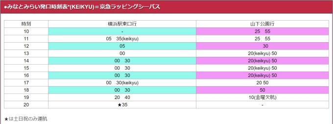 横浜観光船シーバスを徹底解説 時刻表 乗り場 行き方 地図 料金 予約方法など 中華街フリーク 横浜元町中華街の口コミを子連れママがブログで紹介 横浜観光船シーバスを徹底解説 時刻表 乗り場 行き方 地図 料金 予約方法など 中華街フリーク 横浜元町中華街の口コミを子連れママがブログで紹介