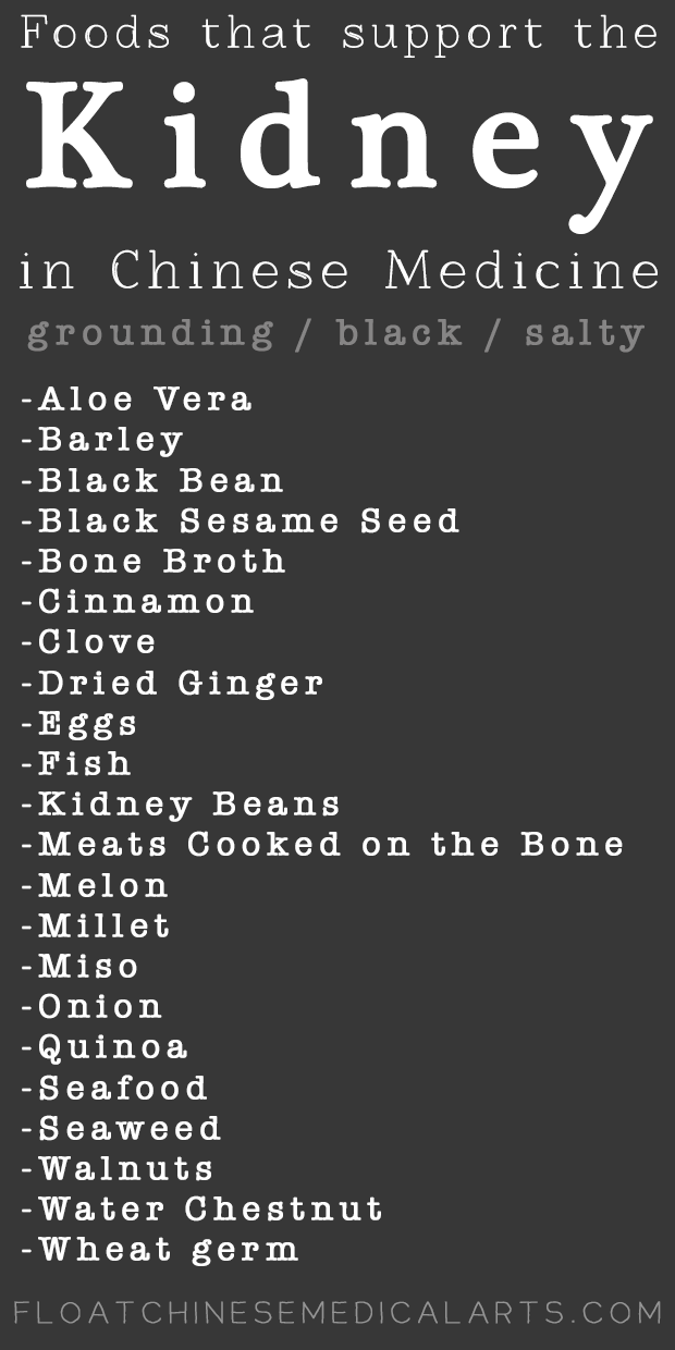 Foods For The Kidney Mama Float