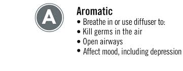 aromatic