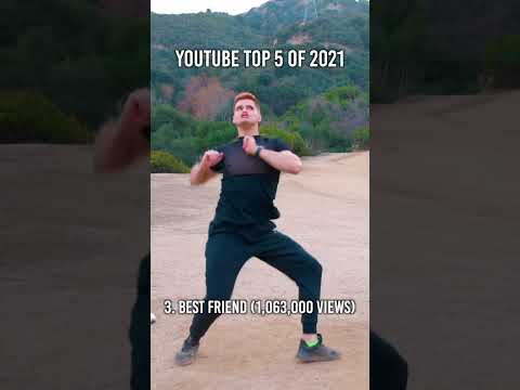 Top 5 videos of 2021