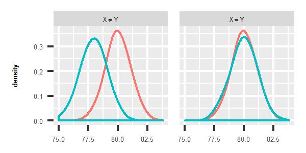 Github Mamba413 Ball Statistical Inference And Sure Independence - Retina Nature Patterns for Desktop