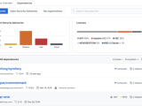 Github Adds Php And Composer Dependency Graphs Leonid Mamchenkov