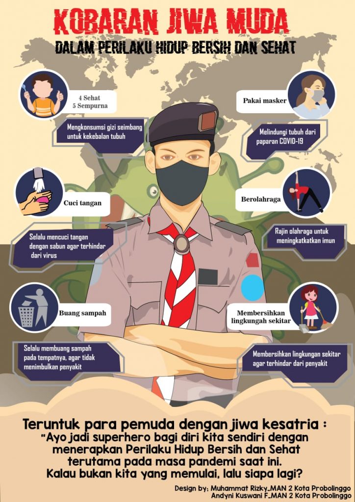 Paling inspiratif contoh gambar poster tentang pramuka. Siswa Man 2 Kota Probolinggo Jawa Timur Raih Juara 2 Nasional Dalam Ajang Lomba Poster Digital Pramuka Ppns 2020 Man 2 Kota Probolinggo