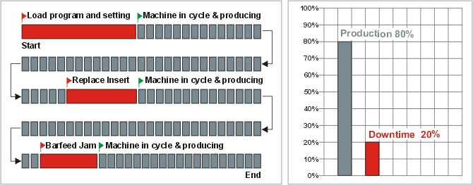 Cimco Mdc Max 8 Managed Solutions - Geometric Image Collection - Ultra HD Quality