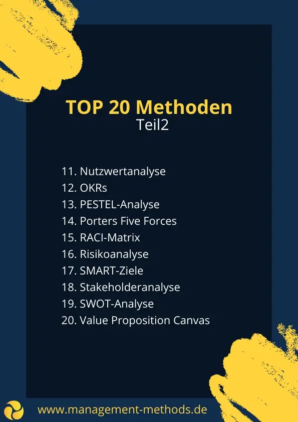 Top 20 Managementmethoden Teil 2