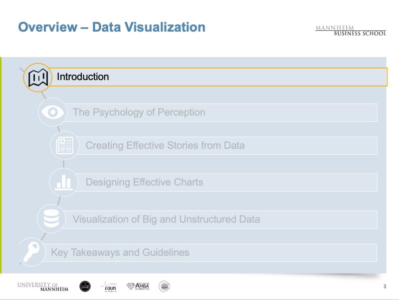Datavisualization Datamanagement Analytics Bwanalytics - 8K Minimal Images for Desktop