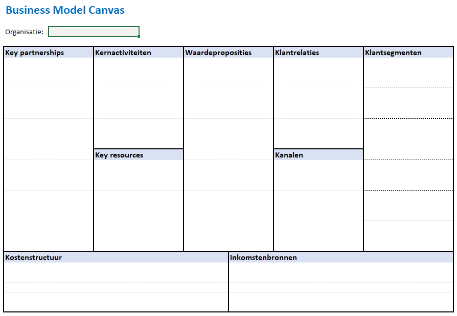 Business Model Canvas Uitwerken In Excel Managementmodellensite