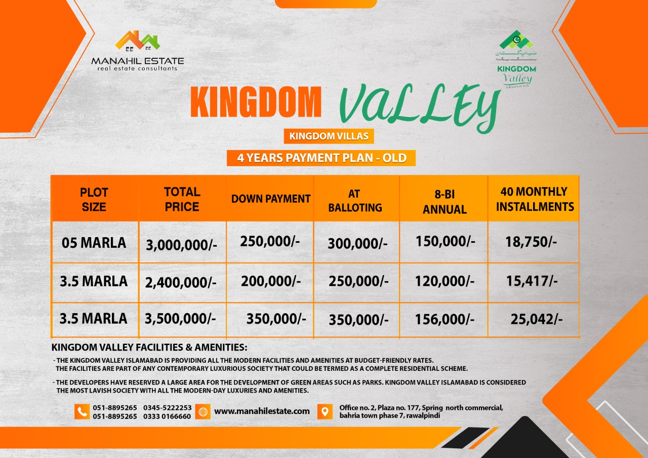 Kingdom Valley Kingdom Villas Prices