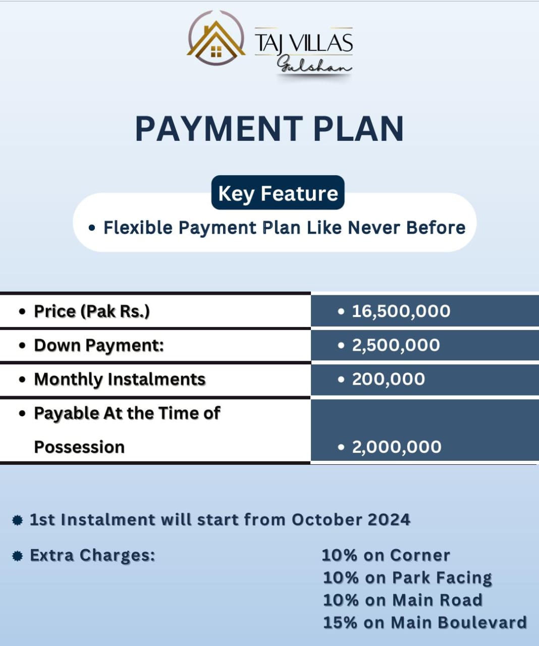 Taj Villas Payment Plan