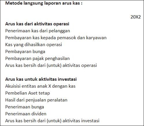Kel 16 Wakaf Cukup jelas ya 05.
