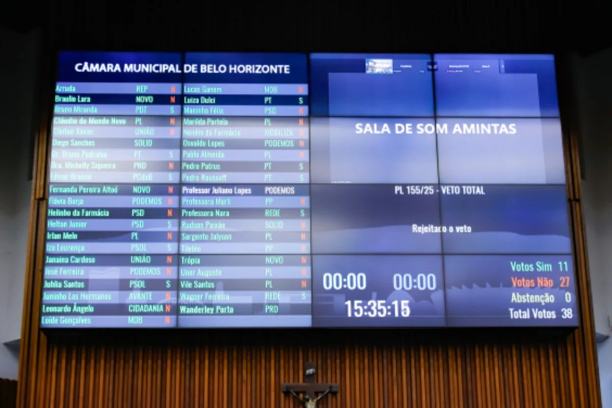 Cláudio Rabelo / CMBH