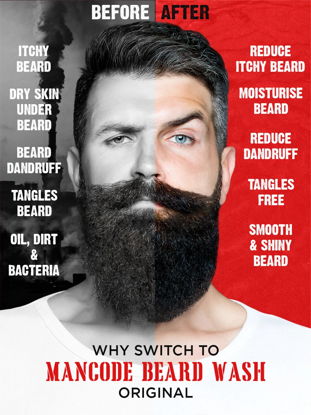 Buy Original Beard Wash Mancode