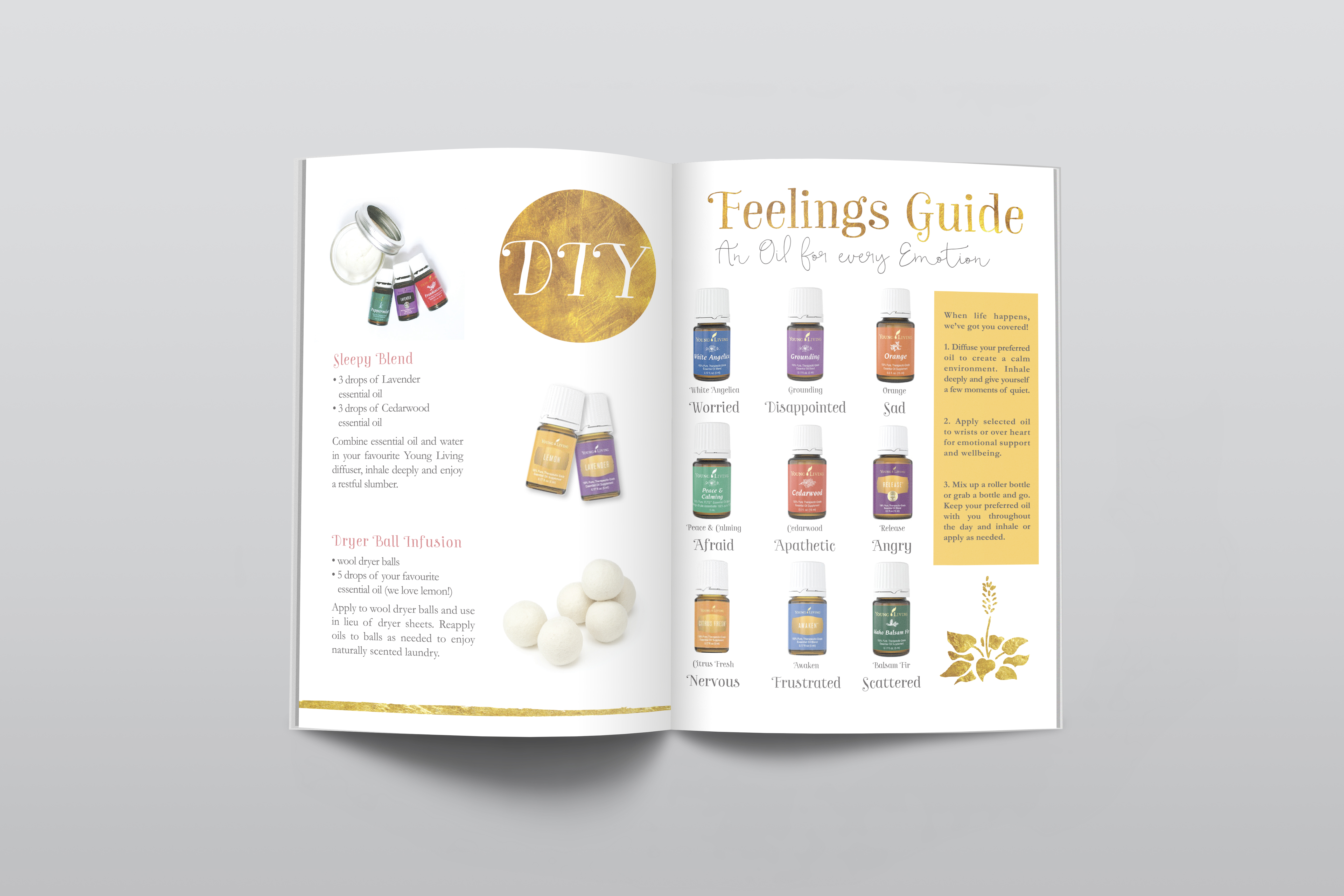 Booklet Design - Nested Essentials