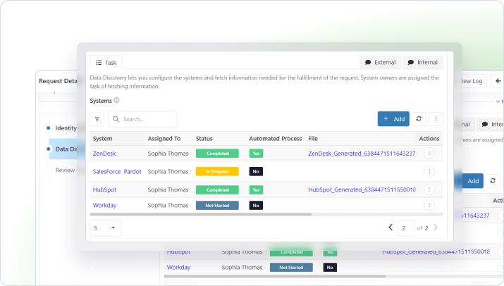 Auto Data Discovery - DSAR Manager - Mandatly Inc.