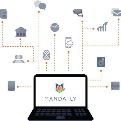 Data Inventory Pricing - Mandatly Inc.
