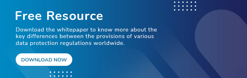Download free resource on California CCPA, Virginia CDPA, Colorado CPA and CPRA. - Mandatly Inc.