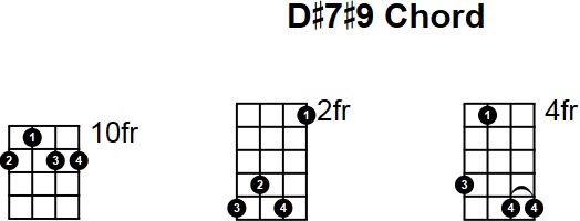E 7th Sharp 9th Mandolin Chord Standard Mandolin - Full HD Ocean Designs for Desktop