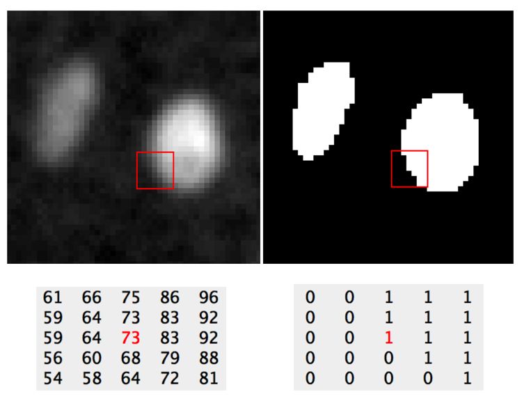 Binarization Image Analysis Training Resources - Premium City Picture Gallery - 8K