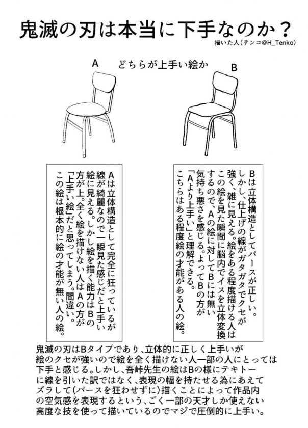 鬼滅の刃 吾峠呼世晴先生の画力 やはり天才的にうまかったと証明されるwwwwww 漫画まとめちゃんねる