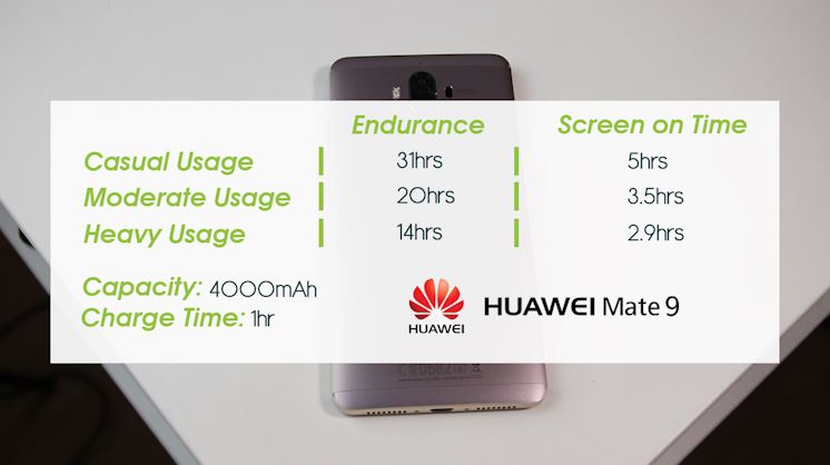 huawei-mate-9-full-review