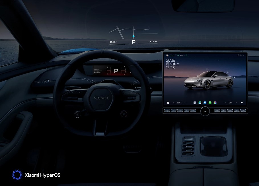 Xiaomi HyperOS