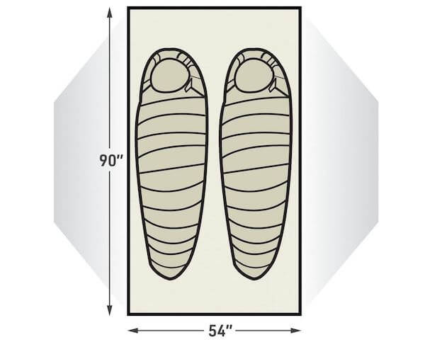 This illustration shows the sleeping arrangements for the L.L.Bean Mountain Light HV 2 Tent.