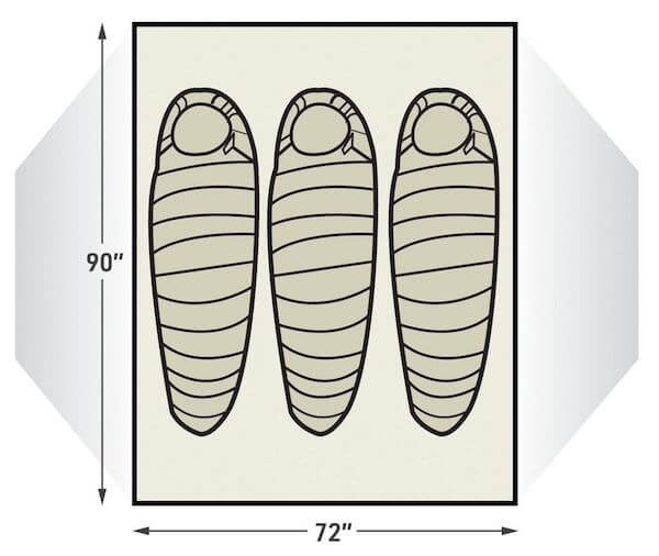 This illustration shows the sleeping arrangements for the L.L.Bean Mountain Light HV 3 Tent.