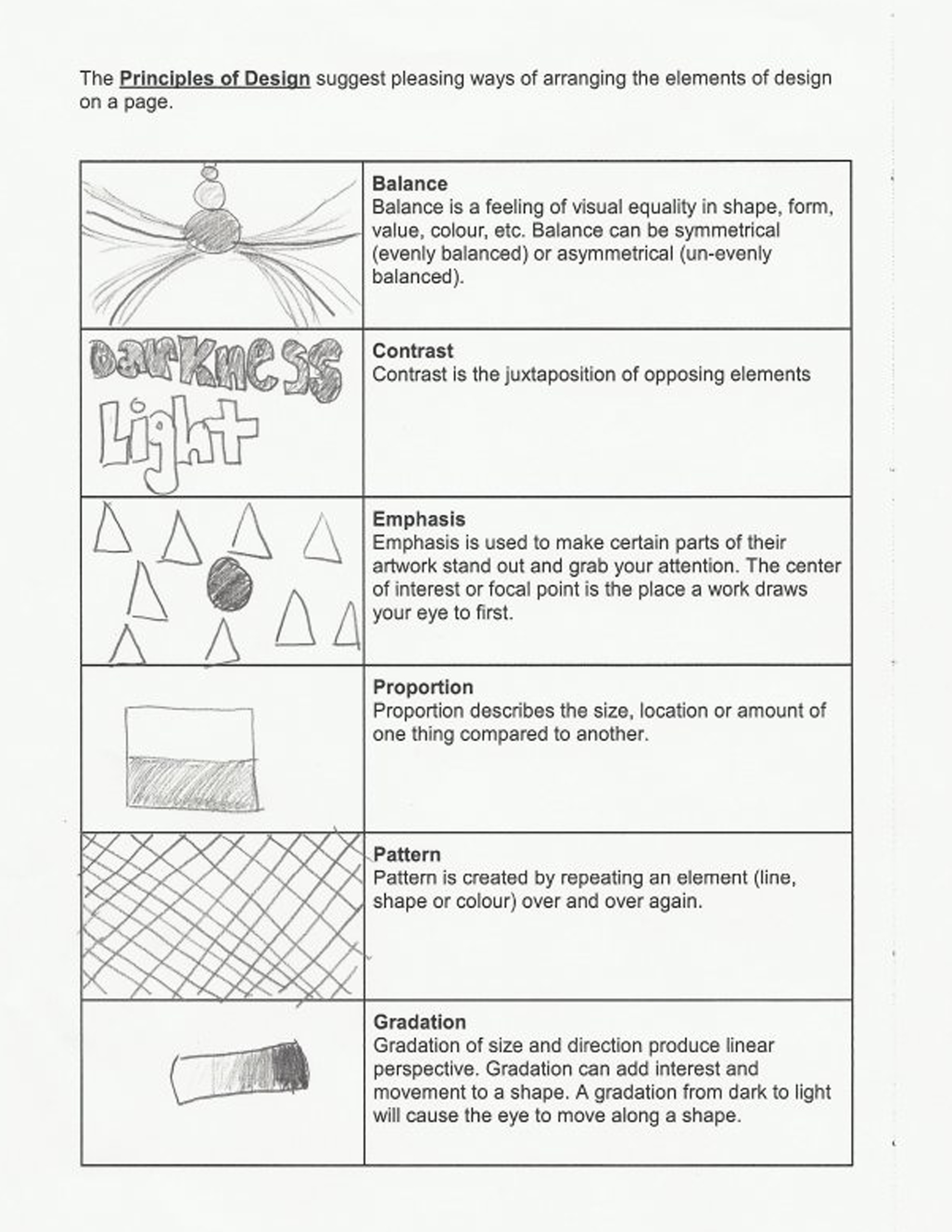 Repetition Pattern Worksheet | Printable Worksheets and ...
