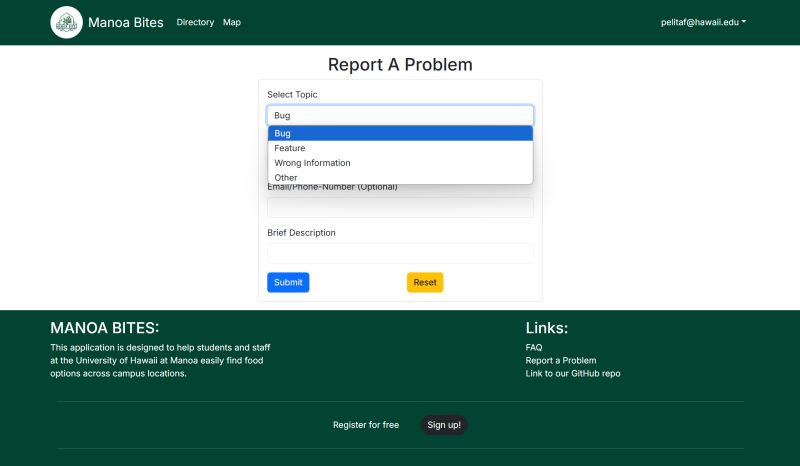 Manoa Bites - Abstract Images - Perfect Retina Collection