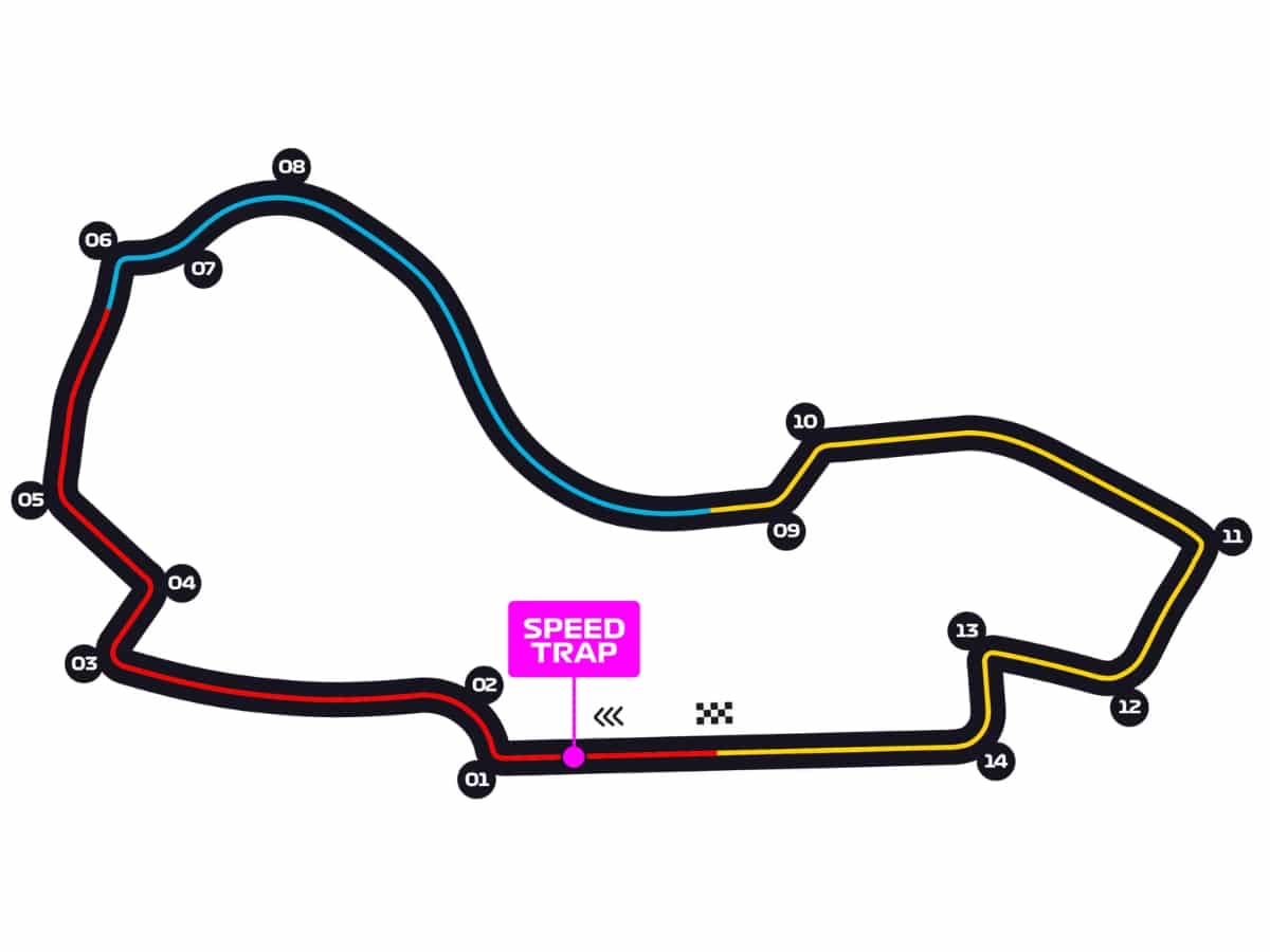 2026 Melbourne Grand Prix Your Complete Practical Guide Man Of Many Formula 1 Melbourne Grand Prix 2026 Guide 2 